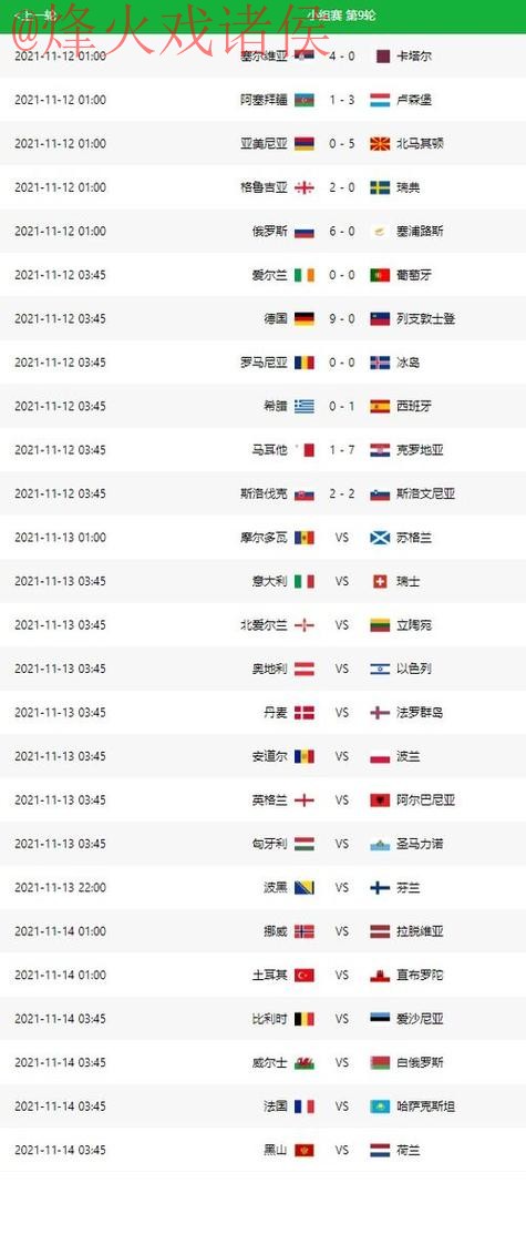 世界杯预测分析全站 世界杯预测分析全站