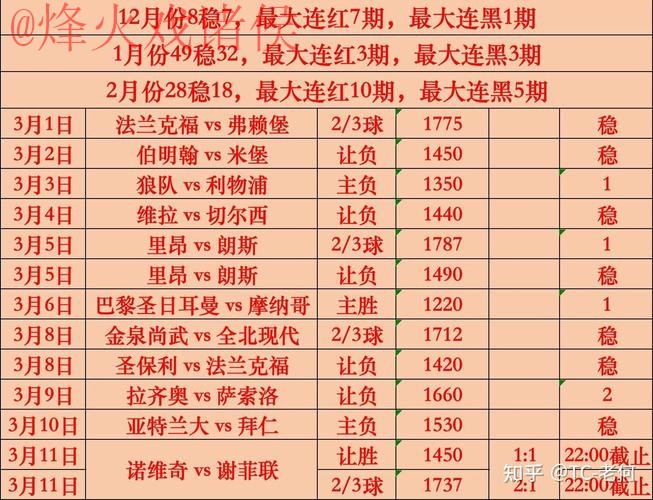 世界杯买球分析最新网址 世界杯买球分析最新网址