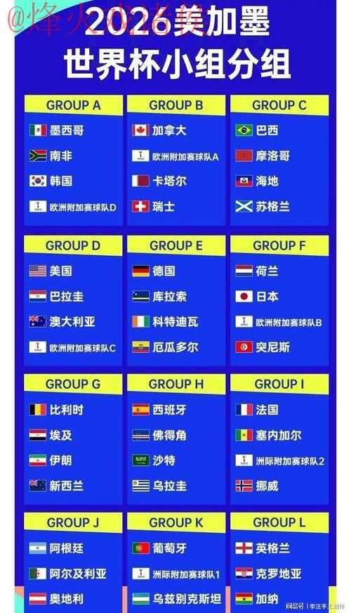 2026世界杯外围教程官方