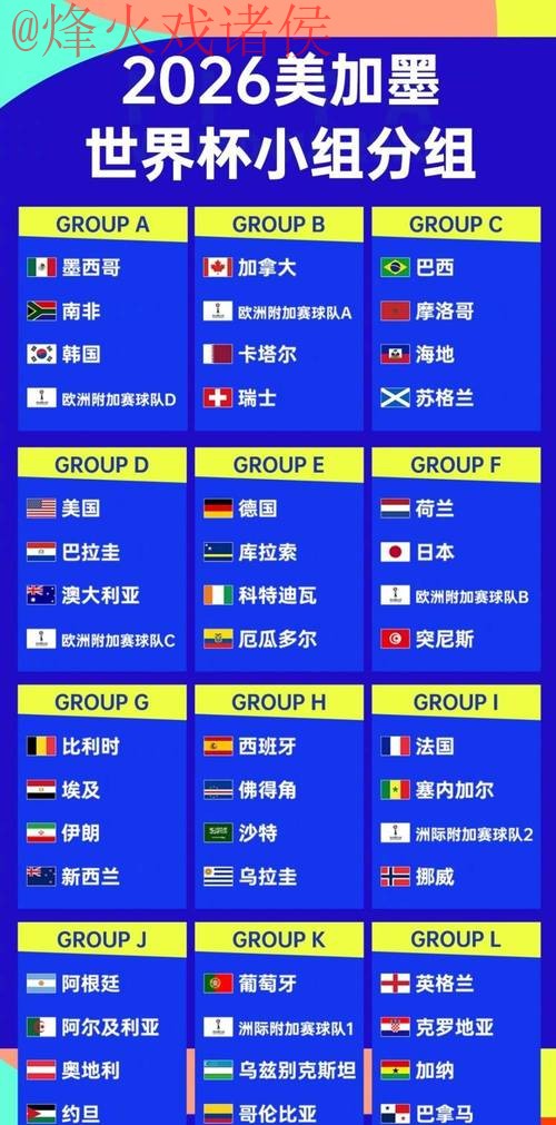 2026世界杯盘口排行最佳 2026世界杯盘口排行最佳