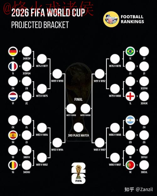 世界杯比分分析最佳 世界杯比分分析最佳