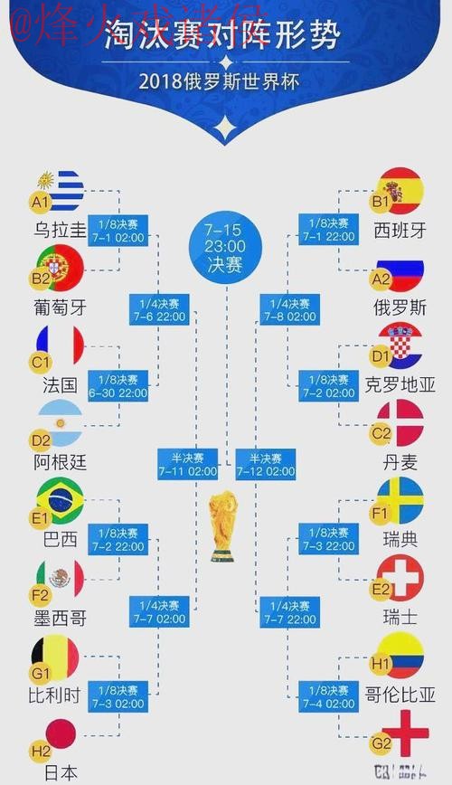 世界杯比分分析最佳 世界杯比分分析最佳