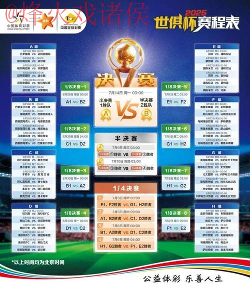 世界杯竞猜实时最佳